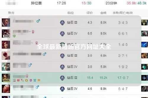 全球最新赌场官方网址大全